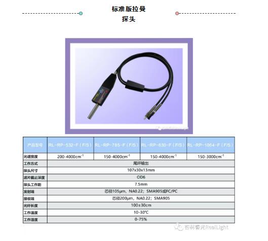 新品宣布：光源一体化拉曼探头