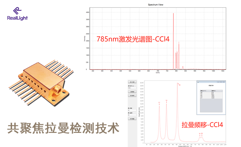 共聚焦拉曼检测手艺